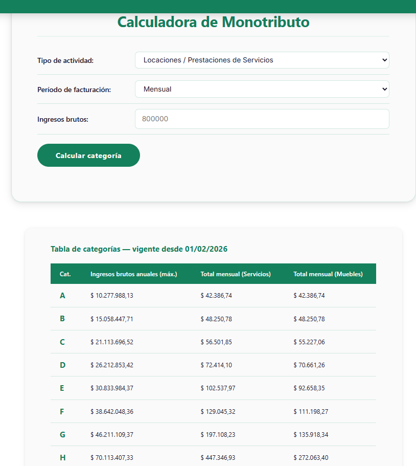 Finantips 2.0 10