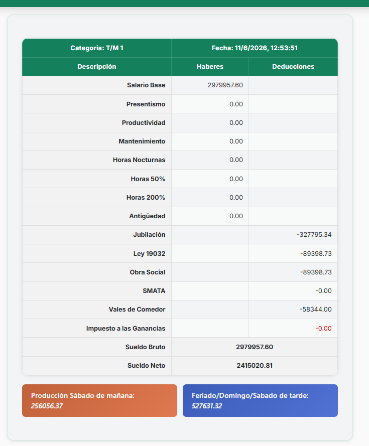 Finantips 2.0 4