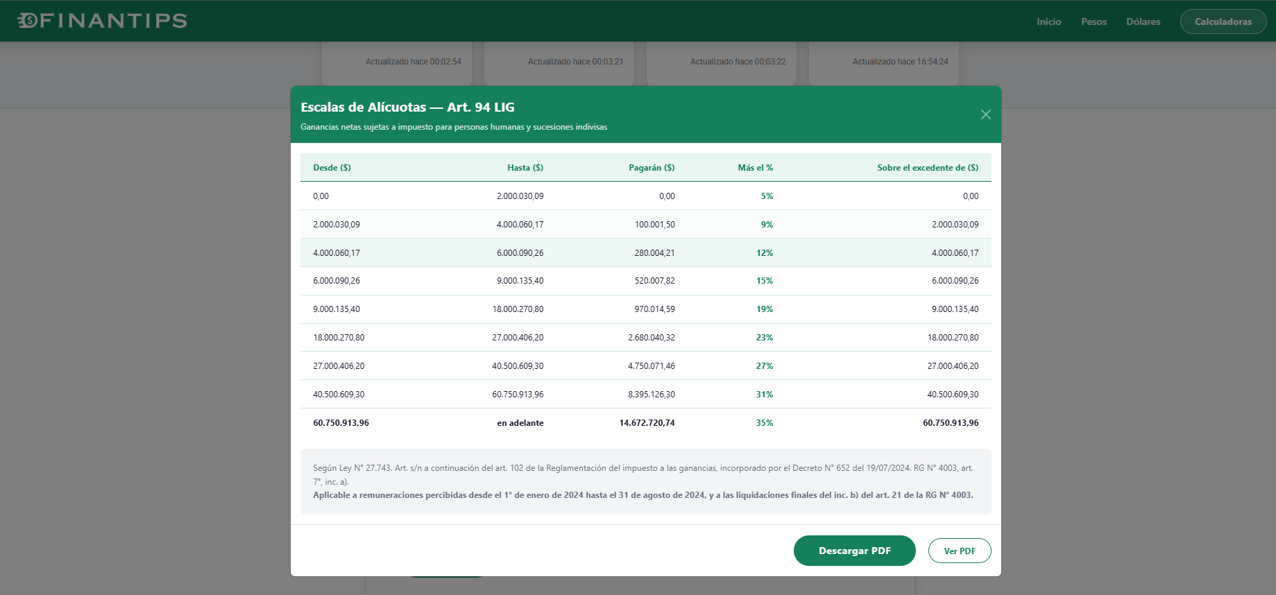 Finantips 2.0 7